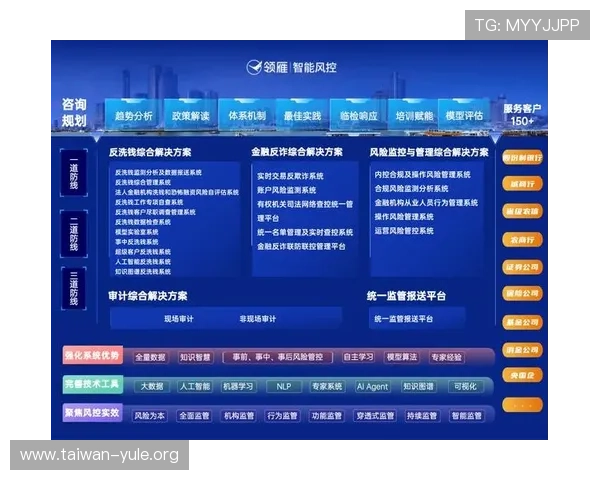 欧博正网合作上下分操作流程中的注意事项与风险控制
