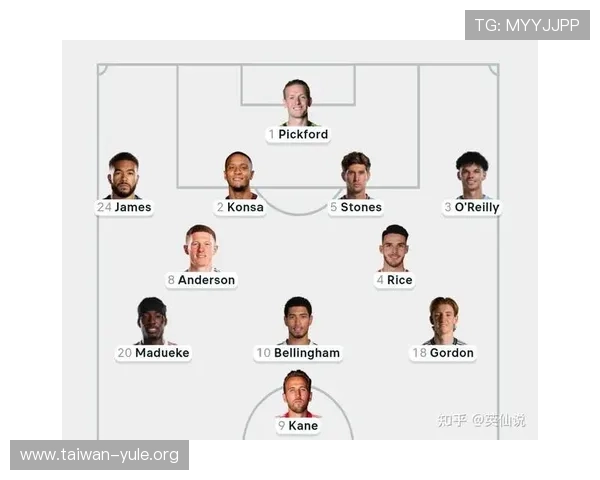 2026年世界杯英格兰与克罗地亚比赛赛后数据统计报告及比赛中关键数据回顾